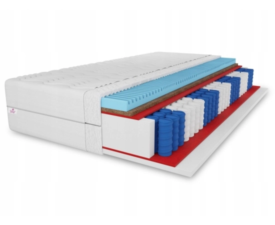 Materac 100x200 spreżynowy Pocket 7stref dwustronny h3/h4 Promium