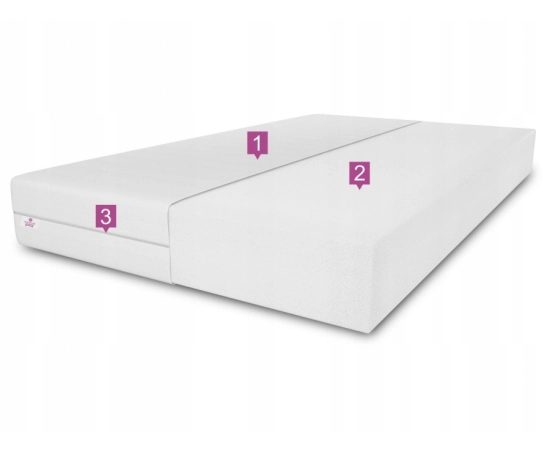 Materac piankowy pokrowiec pikowany 180x200 cm Stand