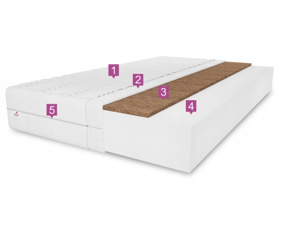 Materac średniotwardy piankowy kokosowy grubość 20cm Sild 180x200