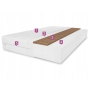 Materac średniotwardy piankowy kokosowy grubość 20cm Sild 140x200